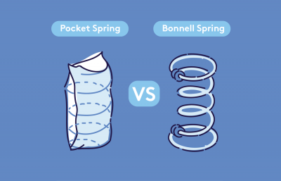 Perbandingan Jenis Per Spring Bed: Bonnell Spring vs Pocket Spring